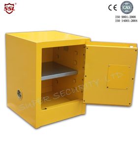 SSLSAFES | Kimyasal Depolama Kabinleri
 | Bench Top Flammable Storage Cabinets For Builting To Comply With FM, OSHA - 1