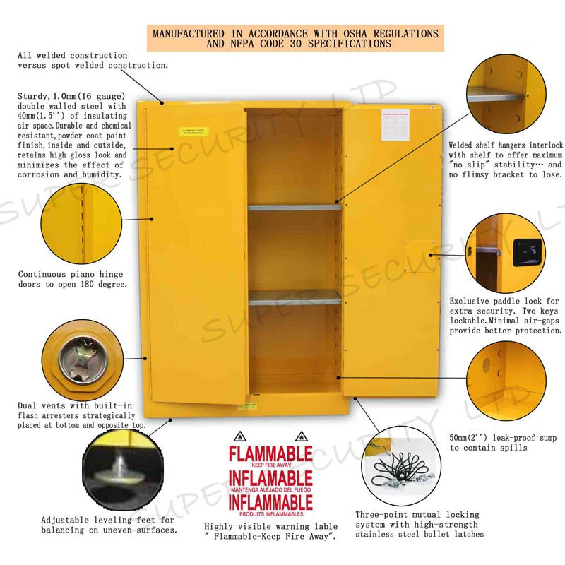 SSLSAFES | Kimyasal Depolama Kabinleri
 | Drum Storage Cabinet With Fully - welded Construction Holds Squareness - 1