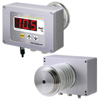 ATAGO | Sıralı Brix-Monitör
 | In-line Salinity Monitor CM-800?-SW - 1