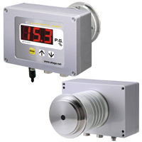 ATAGO | Sıralı Brix-Monitör
 | In-line Propylene Glycol Monitor CM-800?-PG - 1