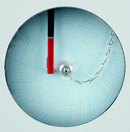 THERMOSCIENTIFIC | Ultra Düşük Dondurucu Aksesuarları
 | Chart Recorders for Ultra-Low Temperature Freezers - 1