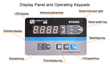 LEAD FLUID | Temel Hız - Değişken Peristaltik Pompa | BT600S Basic Speed - 1