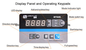 LEAD FLUID | Temel Hız - Değişken Peristaltik Pompa | BT50S Micrometeror Speed - 1