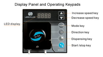 LEAD FLUID | Temel Hız - Değişken Peristaltik Pompa | BQ50S Micrometeor Speed - 1