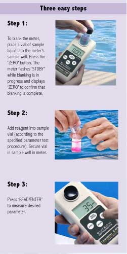 EUTECHINST | Kolorimetreler | Colorimeters C401, C301, C201, C105, C104, C103, C102 and C101 - 1