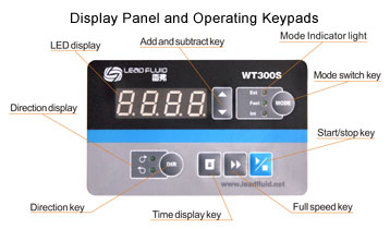 LEAD FLUID | Temel Hız - Değişken Peristaltik Pompa | WT300S Basic Speed - 1