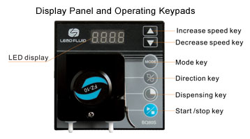 LEAD FLUID | Temel Hız - Değişken Peristaltik Pompa | BQ80S Micrometeor Speed - 1
