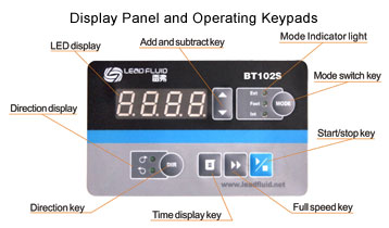 LEAD FLUID | Temel Hız - Değişken Peristaltik Pompa | BT102S Micrometeror Speed - 1